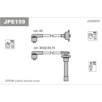 JANMOR JPE159 - Kit de câbles d'allumage