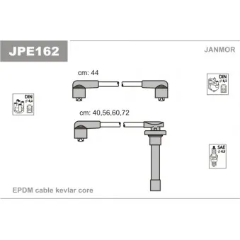 Kit de câbles d'allumage JANMOR JPE162