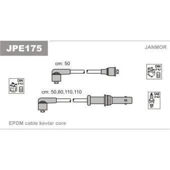 Kit de câbles d'allumage JANMOR JPE175