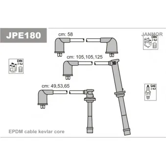 JANMOR JPE180 - Kit de câbles d'allumage