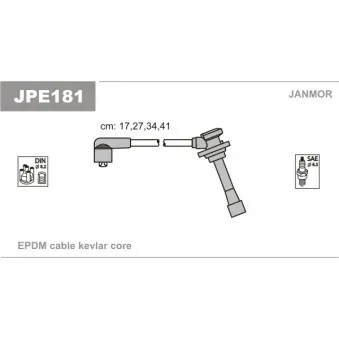 Kit de câbles d'allumage JANMOR JPE181