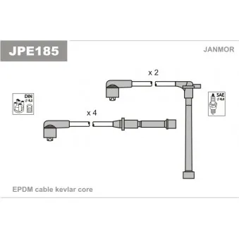 Kit de câbles d'allumage JANMOR OEM 224500W025