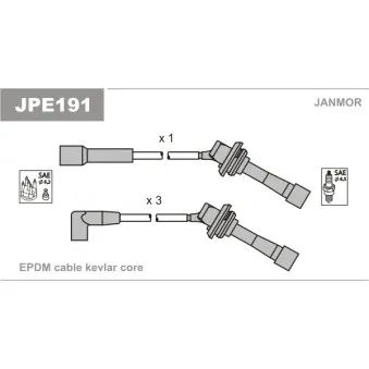 Kit de câbles d'allumage JANMOR JPE191