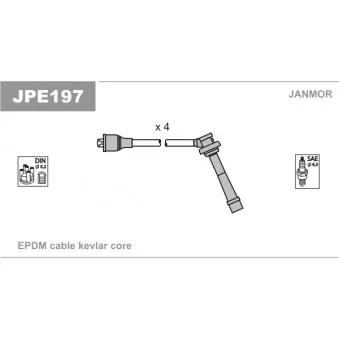 JANMOR JPE197 - Kit de câbles d'allumage