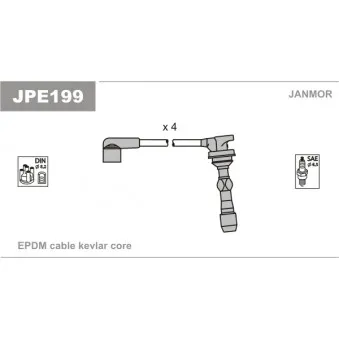 JANMOR JPE199 - Kit de câbles d'allumage