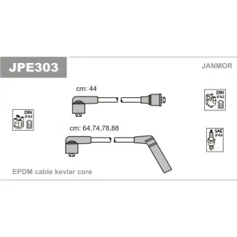 Kit de câbles d'allumage JANMOR JPE303