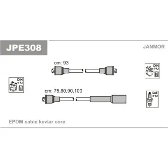 Kit de câbles d'allumage JANMOR JPE308