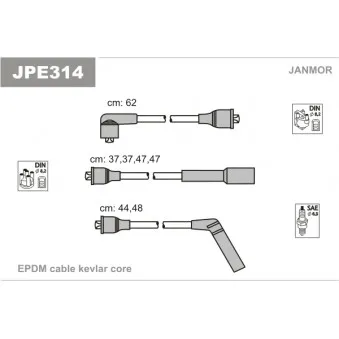 Kit de câbles d'allumage JANMOR JPE314