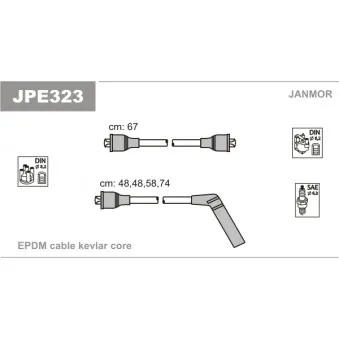 Kit de câbles d'allumage JANMOR JPE323