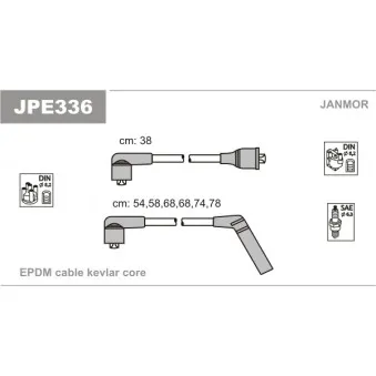 Kit de câbles d'allumage JANMOR JPE336