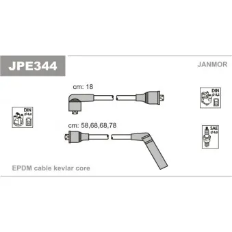 Kit de câbles d'allumage JANMOR JP344