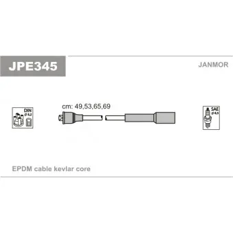 Kit de câbles d'allumage JANMOR JPE345