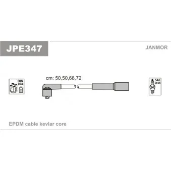 Kit de câbles d'allumage JANMOR OEM B31R18140