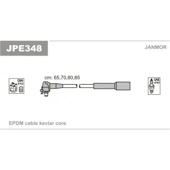 Kit de câbles d'allumage JANMOR OEM 1E0318T53