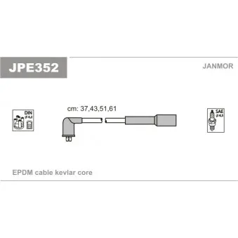 Kit de câbles d'allumage JANMOR JPE352