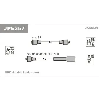 Kit de câbles d'allumage HERTH+BUSS JAKOPARTS J5381045