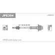 Kit de câbles d'allumage JANMOR [JPE364]