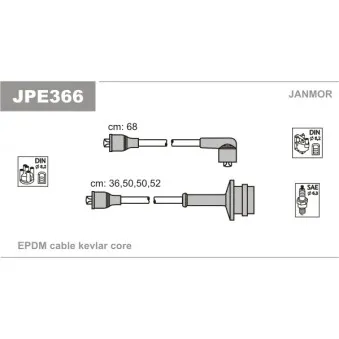 Kit de câbles d'allumage JANMOR JPE366