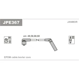 Kit de câbles d'allumage JANMOR JPE367