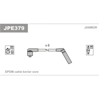 Kit de câbles d'allumage JANMOR JPE379