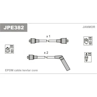 JANMOR JPE382 - Kit de câbles d'allumage