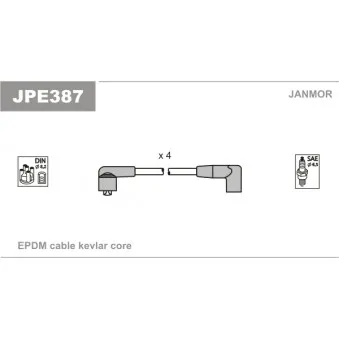 JANMOR JPE387 - Kit de câbles d'allumage
