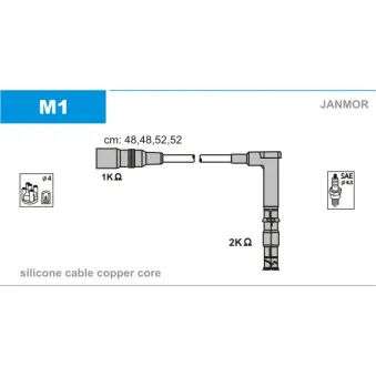 Kit de câbles d'allumage JANMOR M1 pour MERCEDES-BENZ CLASSE E E 200 - 136cv
