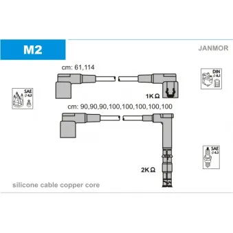 Kit de câbles d'allumage JANMOR M2