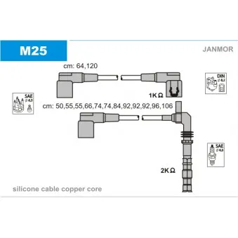 JANMOR M25 - Kit de câbles d'allumage
