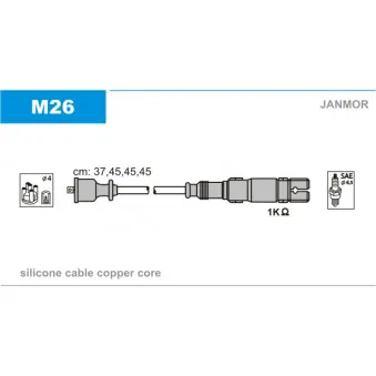 Kit de câbles d'allumage JANMOR M26