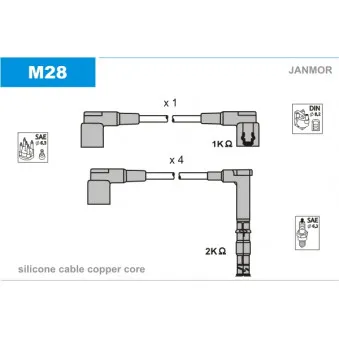 Kit de câbles d'allumage JANMOR M28