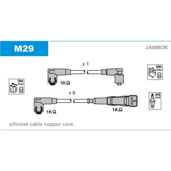 Kit de câbles d'allumage JANMOR M29