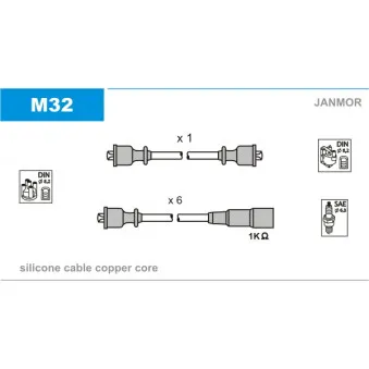 Kit de câbles d'allumage JANMOR M32