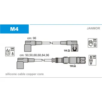 JANMOR M4 - Kit de câbles d'allumage