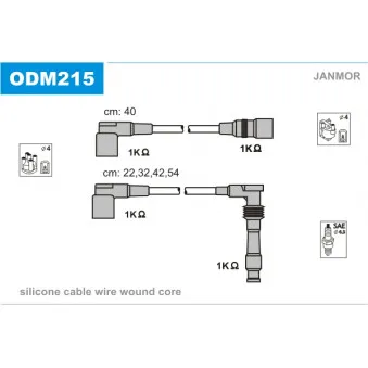 Kit de câbles d'allumage JANMOR ODM215