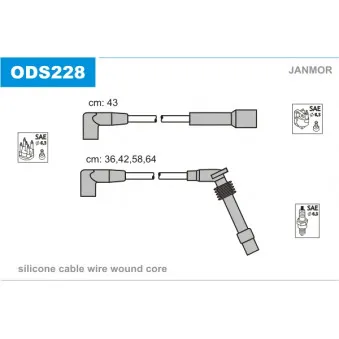 Kit de câbles d'allumage JANMOR ODS228