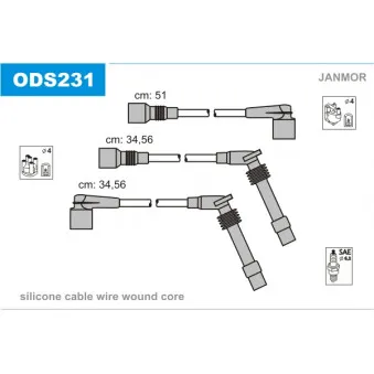 Kit de câbles d'allumage JANMOR ODS231