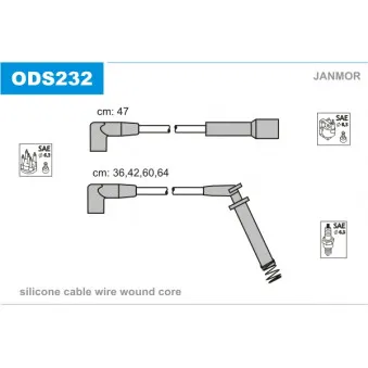 Kit de câbles d'allumage JANMOR ODS232