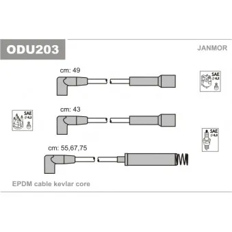 Kit de câbles d'allumage JANMOR ODU203