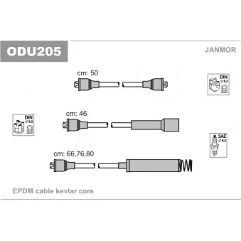 Kit de câbles d'allumage JANMOR ODU205