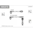 JANMOR ODU216 - Kit de câbles d'allumage
