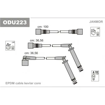 Kit de câbles d'allumage JANMOR ODU223