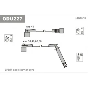 Kit de câbles d'allumage JANMOR ODU227
