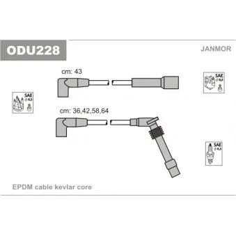 Kit de câbles d'allumage JANMOR ODU228