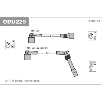 Kit de câbles d'allumage JANMOR ODU229