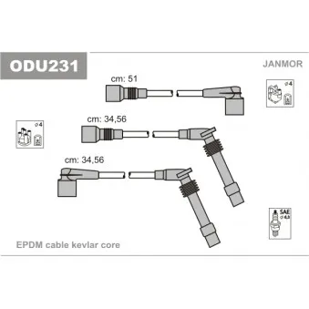 Kit de câbles d'allumage JANMOR ODU231