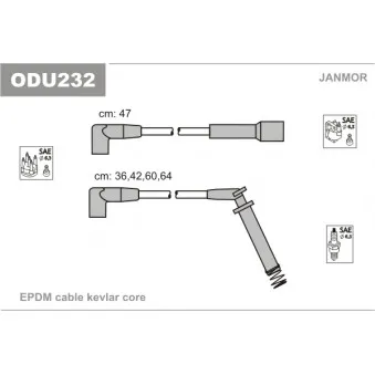 JANMOR ODU232 - Kit de câbles d'allumage