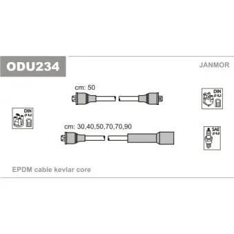 JANMOR ODU234 - Kit de câbles d'allumage