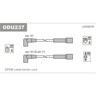 Kit de câbles d'allumage JANMOR ODU237