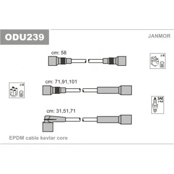 Kit de câbles d'allumage JANMOR OEM 1612525